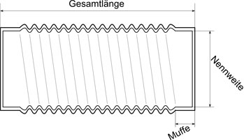 Querschnitt elastischer Rohrverbinder